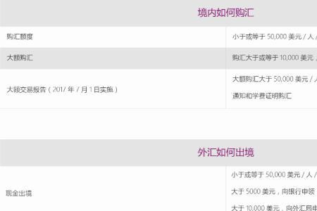 国内银行之间可以汇外币吗