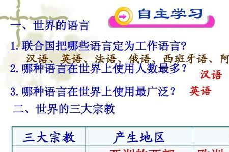 简要说明语言世界的主要特征