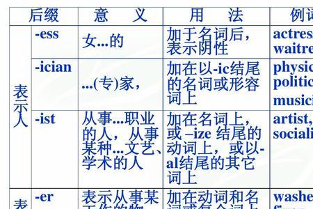 tal结尾的单词读音