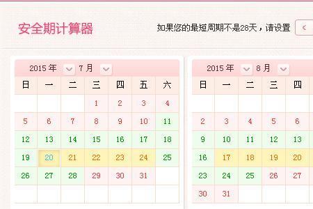 周期25天怎么算安全期
