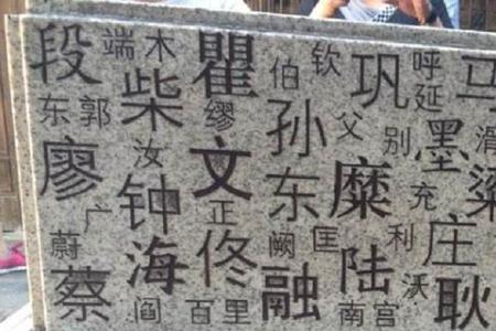 为什么石姓不用说免贵