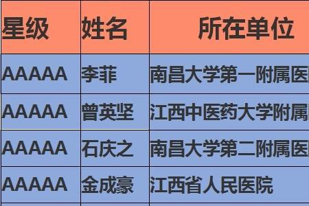 杏林帮医生集团靠谱吗