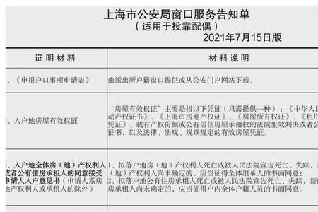 上海结婚十年落户流程