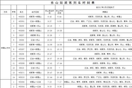 昆明到乐山高铁时刻表