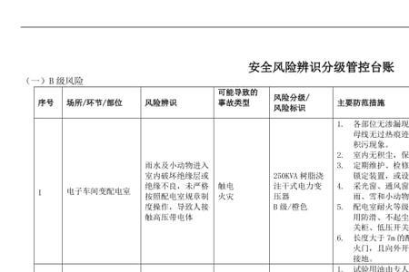 传统安全风险包括哪些内容