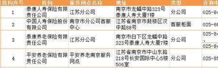 深圳医保在贵阳哪里可以用