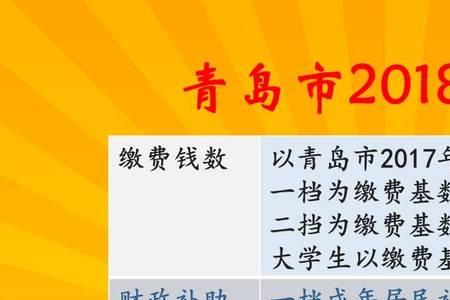 青岛新农合网上查询