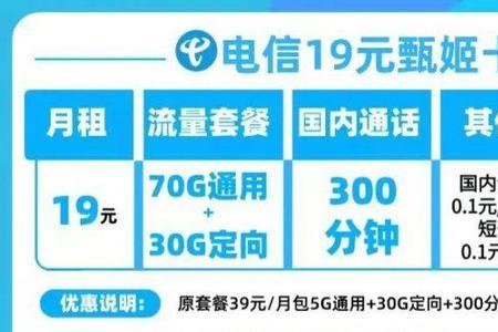 电信副卡可以用每月优惠的30元吗