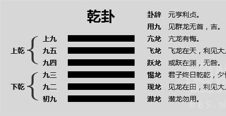心惕若厉的意思