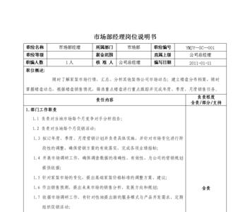 市场开发经理岗位设想