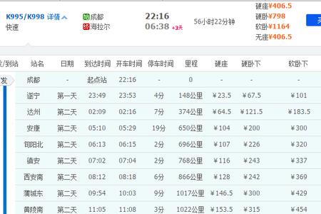 k2256次列车时刻表站点