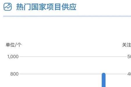 泰国综合国力世界排名