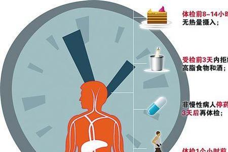 铜体是什么意思