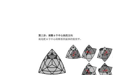 七阶粽子魔方还原教程
