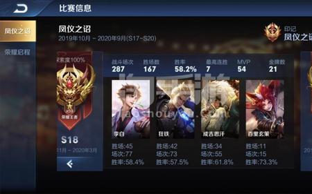 王者荣耀苹果12区叫什么