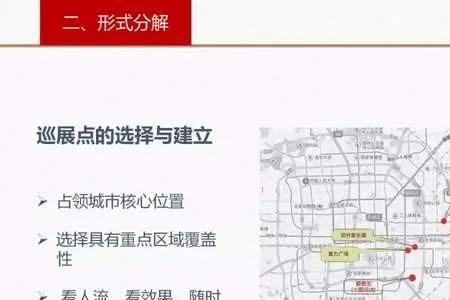 卖房拓展方案
