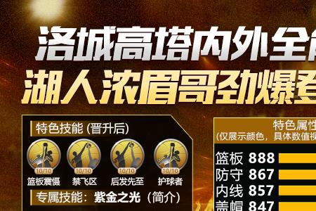 最强nba湖人鲨怎么样