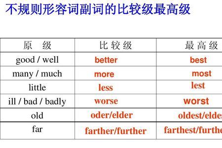 use比较级