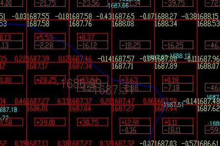 cass方格网法计算步骤