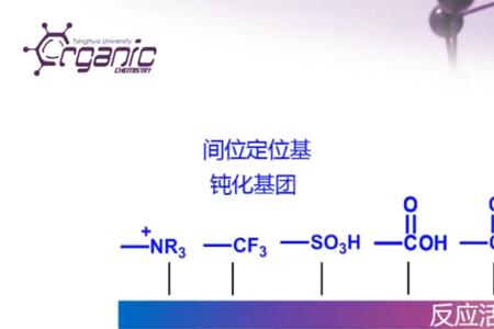 卤素基团亲水么