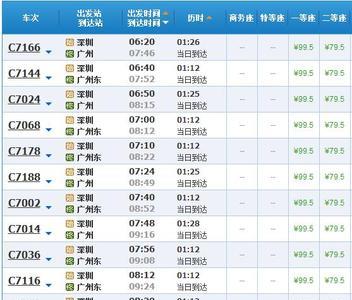 贺州至广州高铁经过那几个站