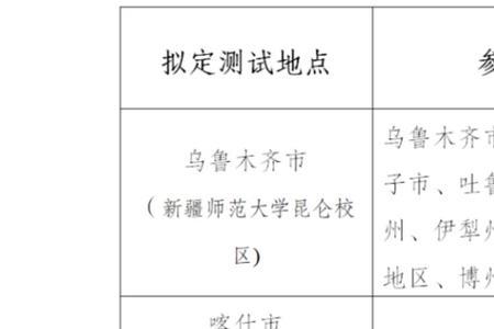 2022河南大学生冬季体测时间