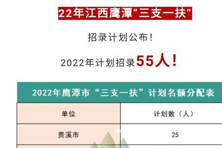 江西鹰潭2022秋季开学时间