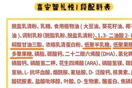 奶粉特色强化配方是什么意思