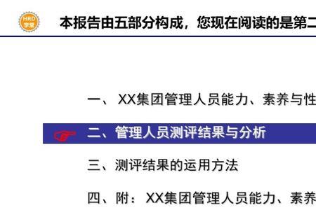 业务经理性格特点