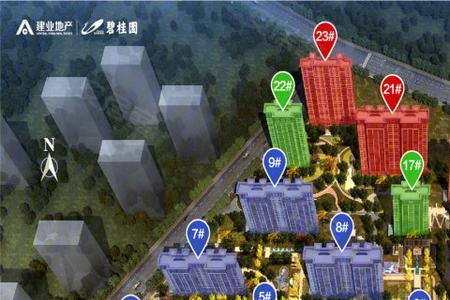 南阳建业碧桂园龙悦城有手续吗