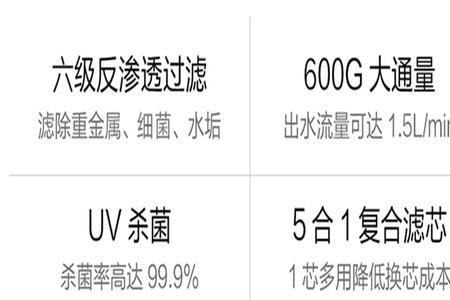 云米mee换滤芯后怎么复位