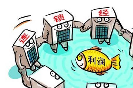 企业的独立性