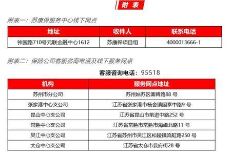 邑康保显示待承保是什么意思