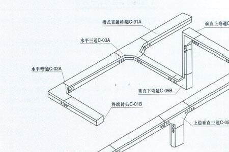桥架图纸名称叫什么