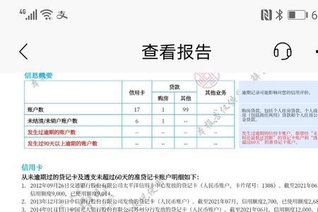 征信不好怎么从网上分期手机