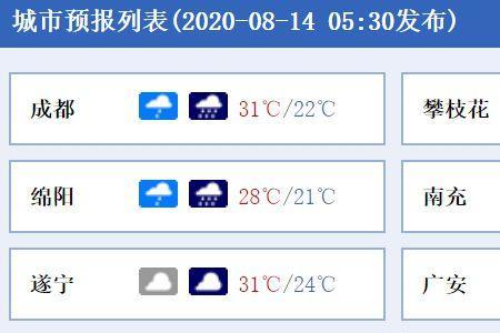 阿坝州到成都有高铁吗