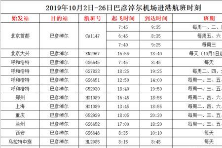 菏泽到深圳飞机票价和时刻表
