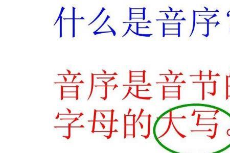 蜓音序是什么