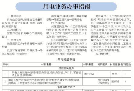 宜昌有线缴费标准