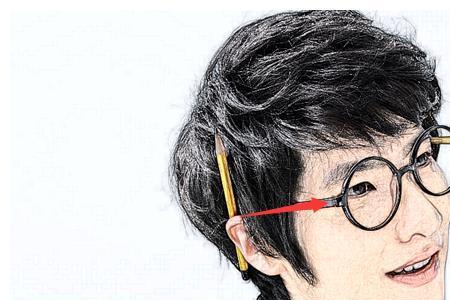 男生如何拥有优秀的骨相
