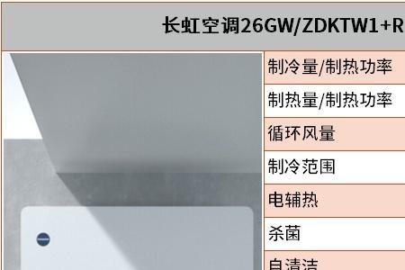 长虹空调显示c6故障