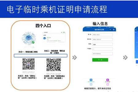 民航临时乘机证明支持汽车票吗