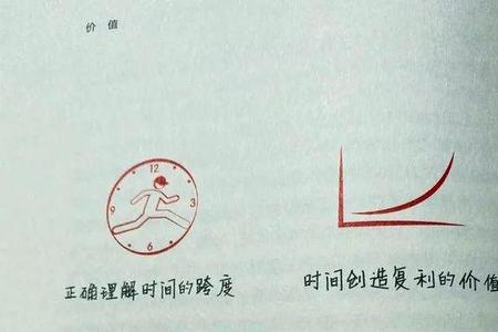 长期主义的同义词