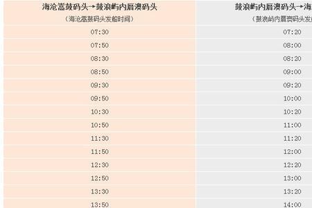 平沙岛的开船时间表