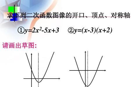 二次函数对称轴和x1x2的关系