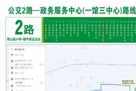 坐公交怎么看路线