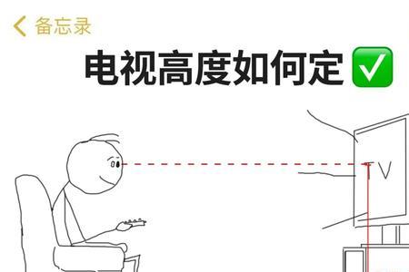 32寸电视机安装高度标准