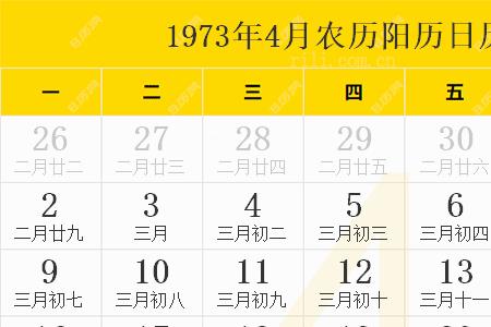 1966年阴历阳历对照表是什么星座