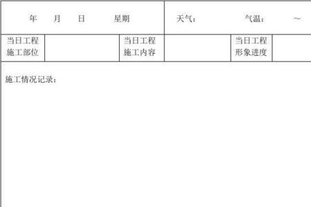 施工日志在哪个部门调取
