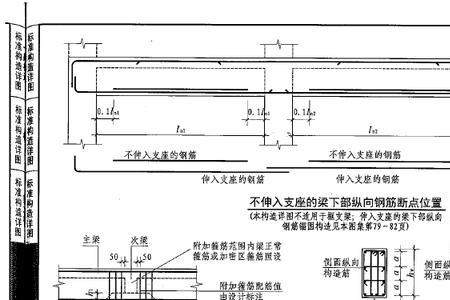 顶板梁钢筋锚固长度